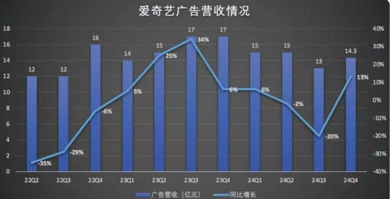 XM外汇平台交易环境吸收二氧化碳生成“石块” 无花果树实现“碳封存”