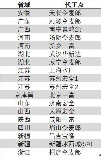 外汇平台xm代理xm外汇官网会员区登录技巧揭秘，你还在为交易困惑吗？