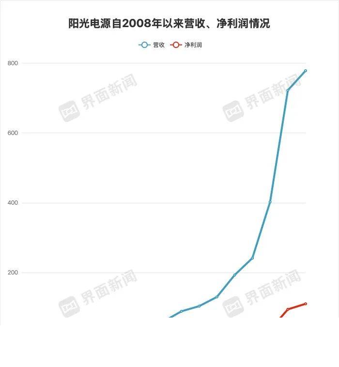 xm外汇官网网址是多少无需操控 来看全AI机器人足球总决赛