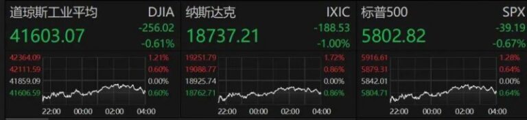 xm外汇平台官网入口纳米疫苗是抗癌“全艺人”吗